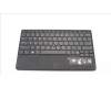 Lenovo NB_KYB NDA-V KBD,LBL-1,PMX,ENG para Lenovo ThinkPad X1 Fold 16 Gen 1 (21ES/21ET)