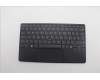 Lenovo NB_KYB NDA-V KBD,LBL-1,PMX,ITA para Lenovo ThinkPad X1 Fold 16 Gen 1 (21ES/21ET)