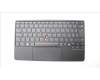 Lenovo NB_KYB NDA-V KBD,LBL-1,PMX,UKE para Lenovo ThinkPad X1 Fold 16 Gen 1 (21ES/21ET)