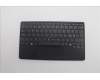Lenovo NB_KYB NDA-V KBD,LBL-1,PMX,NORDIC para Lenovo ThinkPad X1 Fold 16 Gen 1 (21ES/21ET)