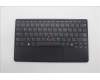 Lenovo NB_KYB NDA-V KBD,LBL-2,PMX,ARA para Lenovo ThinkPad X1 Fold 16 Gen 1 (21ES/21ET)