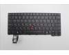 Lenovo NB_KYB 4C4TT50B-BK-CHY-KOR para Lenovo ThinkPad P14s Gen 5 (21MF)