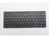 Lenovo NB_KYB GRE-PS1SREW-CCY-BLK-NBLKB para Lenovo 300w 2in1 G5 (83LF)