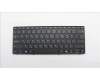 Lenovo NB_KYB HEB-PS1SREW-CCY-BLK-NBLKB para Lenovo 300w 2in1 G5 (83LF)