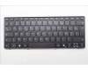 Lenovo NB_KYB FR-PS1SREW-CCY-BLK-NBLKB para Lenovo 300w 2in1 G5 (83LF)