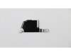 Lenovo SHIELD MB EMI Shielding L 81A8 Right para Lenovo IdeaPad 720S-13ARR (81BR)