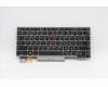Lenovo NB_KYB CMSK-CS20,SV-BL,LTN,RUS para Lenovo ThinkPad L13 Yoga Gen 2 (21AD/21AE)