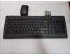 Lenovo KYB_MOUSE Ultraslim Plus 2.4G R_TR 179 para Lenovo ThinkCentre S400z (10K2/10HB)