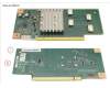 Fujitsu PCIE_RETIMER_4X4 para Fujitsu Primergy RX2520 M4