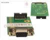 Fujitsu FPANEL_1U_VGA para Fujitsu Primergy RX2520 M4
