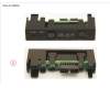 Fujitsu COP PANEL ASSY para Fujitsu Primergy TX1320 M3