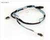Fujitsu DATA 8X(2.5/3.5) SATA ONBOARD CABLE para Fujitsu Primergy RX2540 M6