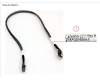 Fujitsu DATA EXP BD TO REAR BP CABLE para Fujitsu Primergy RX2540 M6