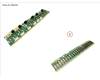 Fujitsu HD BACKPLANE para Fujitsu Primergy RX2450 M1