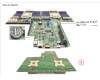 Fujitsu RX2450M1 MAINBOARD para Fujitsu Primergy RX2450 M1