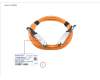Fujitsu DX S3 HE QSFP+ AOC CABLE 10M para Fujitsu Eternus DX900 S5
