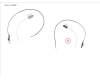 Fujitsu ANTENNA, WLAN L/R para Fujitsu Stylistic Q7312