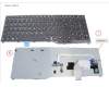 Fujitsu KEYBOARD BLACK W/ TS GERMANY para Fujitsu Celsius H780