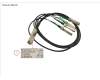 Fujitsu 40G-DACA-QSFP4SFP1M para Fujitsu Primergy TX1330 M5