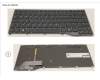 Fujitsu KEYBOARD BLACK W/ BL GERMAN para Fujitsu LifeBook U729X