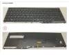 Fujitsu KEYBOARD 10KEY BLACK W/ TS GERMAN para Fujitsu LifeBook E5511