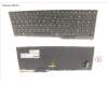 Fujitsu KEYBOARD 10KEY BLACK W/ BL SWISS para Fujitsu LifeBook E5511