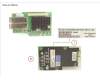 Fujitsu XXV710-DA2 2X25GB OCP para Fujitsu Primergy TX1320 M3