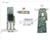 Fujitsu PLAN EP P225P 25GB 2P SFP28 PCIE para Fujitsu Primergy RX4770 M7