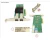 Fujitsu PLAN EP X710-DA2 2X10GB SFP+ para Fujitsu Primergy TX1330 M3