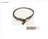 Fujitsu CBL_OCU_OCU_850 /T26139-Y4050-V29 para Fujitsu Primergy RX2540 M5