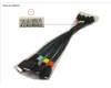 Fujitsu CBL_OCU_OCU_250 para Fujitsu Primergy RX2540 M4