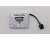 Lenovo CAPACITORS Supercap FBU345 para Lenovo ThinkStation PX (30EU)