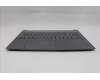 Lenovo 5CB1R22390 COVER Upper Case ASM_POR L 83K1 LG NBL