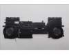 Lenovo 5F10S14349 FAN FANL 83M0 THM AVC PRC