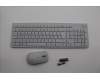 Lenovo KYB_MOUSE G-T Eos3 2.4G KM CLD ES para Lenovo IdeaCentre AIO 3 27ARR9 (F0HQ)