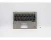 Lenovo 5M11B59921 MECH_ASM KBD Bezel,Ti,WLAN,BEL,DFN