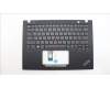 Lenovo 5M11L59427 MECH_ASM BL KB BK UKR SRX