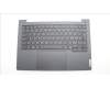 Lenovo 5M11M02685 MECH_ASM FRU KYB Nordic W/C CHY