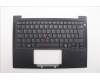Lenovo 5M11Q25725 MECH_ASM GRP_KBD_BZL_DEN_WW_BK_LTN