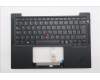 Lenovo 5M11S15759 MECH_ASM BL KB BK MG WW SWE/FIN LTN