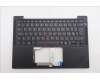 Lenovo 5M11S15744 MECH_ASM BL KB BK MG WW NORDIC LTN