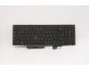 Lenovo 5N20Z74841 NB_KYB CS20 P NM KBD TRI,BL,BK,RUS