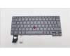 Lenovo 5N21A22001 NB_KYB CS21KBD SKTOP PMX,BL,GR,BUL
