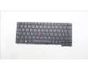 Lenovo 5N21H76779 NB_KYB SER2 KBD BK-NBL,CHY,UKE