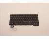 Lenovo 5N21H76986 NB_KYB SER2 KBD BK-NBL,LTN,RUS