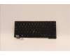 Lenovo 5N21H77058 NB_KYB SER2 KBD BK-BL,LTN,POR