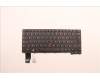 Lenovo 5N21H76954 NB_KYB SER2 KBD BK-NBL,LTN,BEL