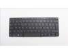 Lenovo 5N21L44153 NB_KYB Bel-PH1SREW-CCY-BLK-NBLKB