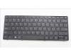 Lenovo 5N21L44195 NB_KYB USI-PH1SREW-CCY-BLK-NBLKB