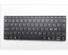 Lenovo 5N21Q56465 NB_KYB Nod-PS1SREW-CCY-BLK-NBLKB